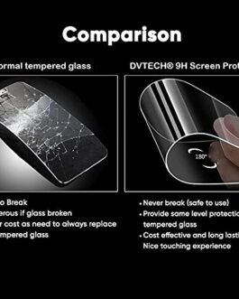 GOOGLE PIXEL 5 MOBILE (FRONT) SCREEN PROTECTOR PRISM GUARD