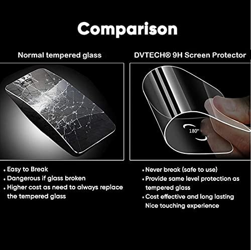 Samsung Galaxy A32 5G Mobile (Front) Screen Guard