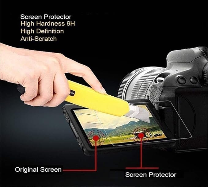 CANON EOS R5 (3.2 INCH) SCREEN PROTECTOR PRISM GUARD - Image 6