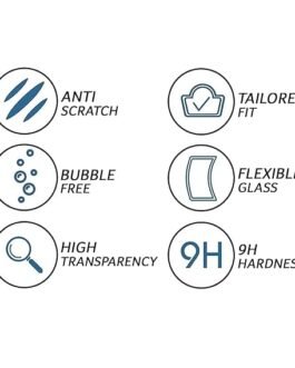 KIA CARENS (8 INCH) [2022-RUNNING] KIA CARENS (8 INCH)SCREEN PROTECTOR PRISM GUARD