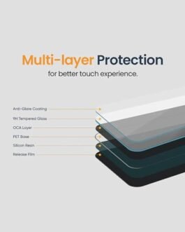 SKODA RAPID ONYX (6.5 INCH) (INFOTAINTMENT) SCREEN PROTECTOR PRISM GUARD