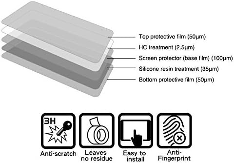 BENELLI LEONCINO 800 (2022) SCREEN PROTECTOR PRISM GUARD - Image 2