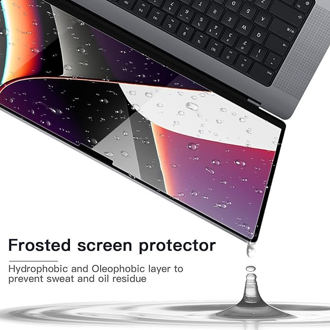 DELL INSPIRON 14 5405 (14 INCH) SCREEN PROTECTOR PRISM GUARD - Image 5