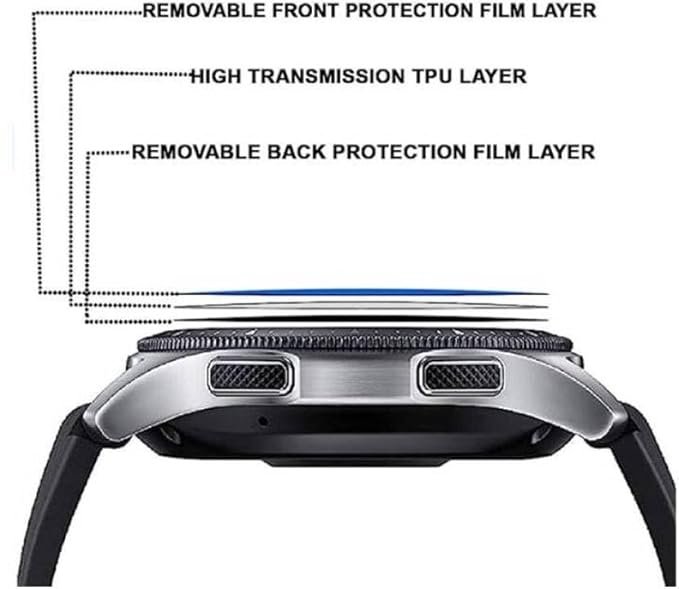 COMPAT BOULT DRIFT SMARTWATCH SCREEN PROTECTOR PRISM GUARD - Image 6