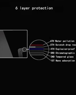HONDA CBR 500 R /F/X SCREEN PROTECTOR PRISM GUARD (2013-2018)
