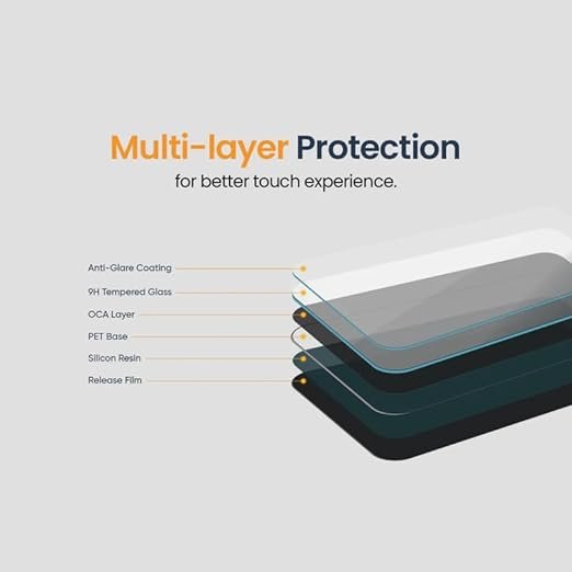 NOISE PULSE 2 MAX WATCH SCREEN PROTECTOR PRISM GUARD - Image 2